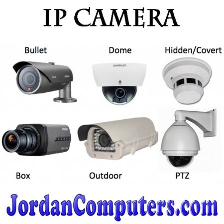Picture for category IP cameras