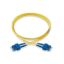 Picture of Schneider ACTFP2C1S19S30 Ethernet Patch Cable