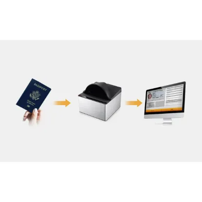 Plustek Securescan X50 ID Card Scanner