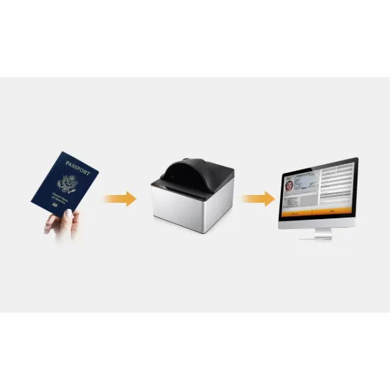 Plustek Securescan X50 ID Card Scanner